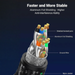 UGREEN 30795 Cat 8 Ethernet Cable (10 Meter) High Speed Braided 40Gbps 2000Mhz - Image 5