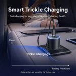 VENTION FFQB0 100W USB C Car Charger Smart Trickle Charging - Image 7
