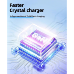 Acefast A47 65W GaN3 Fast Charger 3-Port Transparent Design AI Temp Control - Image 3