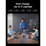 UGREEN Nexode 500W GaN Charging Station 6-Port (5x USB-C + 1x USB-A) with 240W PD 3.1, Smart Temp Control for MacBook Pro - Image 4