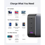 UGREEN 40737 Nexode 4-Port GaN 100W USB C Charger for iPhone 17/16/15 Pro Max - Image 8