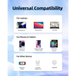 Acefast A47 65W GaN3 Fast Charger 3-Port Transparent Design AI Temp Control - Image 6