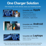 VENTION FESB0-UK 45W GaN Charger 2-Port USB-C PD 3.0 Fast Charger for iPhone 17/16/15/14 - Image 10