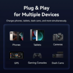 VENTION FFRB0 Car Charger 48W PD Fast Charging & QC3.0 Dual Port 6-Layer Safety Protection - Image 11