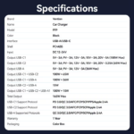 VENTION 165W Max 3-Port Car Charger (100W +65W +30W) PD 3.0 Fast Charging for MacBook Pro/iPad/iPhone 16/15 - Image 16