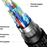 UGREEN 40410 4K HDMI To HDMI Male Cable 2 Meter (Black) - Image 6