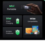 UGREEN 90666 Nexode 30W USB C Fast Charger with GaN Tech Compatible with iPhone 16 Plus Pro Max - Image 13
