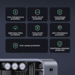 UGREEN 35042 Nexode Air 65W 3-Port GaN PD Fast Charger (USB + 2x USB-C) - Image 3