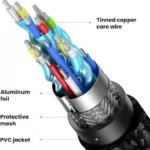 UGREEN 40416 4K HDMI to HDMI Male Cable 15 Meter (Black) - Image 3