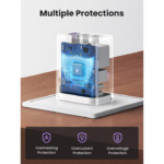 UGREEN 90495 65W USB C Charger 3-Ports Compact Foldable US Plug - Image 3