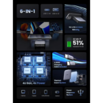 UGREEN 40913 Nexode 200W USB C GaN Charger 6-Ports Desktop Charger - Image 7
