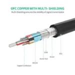 UGREEN 10142 HDMI Male To Female Extension Cable (2 Meter) - Image 6