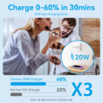 VENTION 20W GaN Fast Charger PD3.0 & QC3.0 with Lightning Cable MFi Certified (1 Meter) Black - Image 5