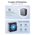 UGREEN 10375 Nexode 100W GaN Charger 4-Port PD3.0/PPS for MacBook Pro/Air, iPhone 16/15 - Image 5