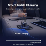 VENTION FFRB0 Car Charger 48W PD Fast Charging & QC3.0 Dual Port 6-Layer Safety Protection - Image 6