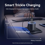 VENTION 165W Max 3-Port Car Charger (100W +65W +30W) PD 3.0 Fast Charging for MacBook Pro/iPad/iPhone 16/15 - Image 6