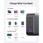 UGREEN 10375 Nexode 100W GaN Charger 4-Port PD3.0/PPS for MacBook Pro/Air, iPhone 16/15 - Image 6