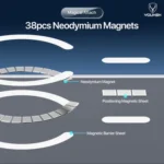 Youksh   MagSafe   Transparent   Case   for   iPhone   17   Air   Ð   Lightweight   Slim   Clear   Case   with   Magnetic   Wireless   Charging - Image 2