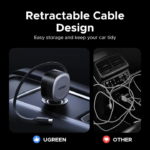 UGREEN 55653 75W Car Charger 2-in-1 Retractable Cable, SCP 25W, QC, PD 30W Fast Charging for iPhone 16/15 Pro - Image 3