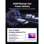 UGREEN 90440 Type-C to Type-C Cable, Aluminum Braided 240W (2 Meters) - Image 3