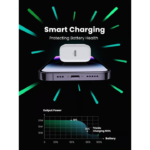 UGREEN 60449 20W USB C Charger PD 3.0 Fast Charger (White) US Plug - Image 3