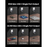 UGREEN 15538 NEXODE USB-C 35W GaN Foldable Fast Charger (Gray) US Plug - Image 4