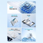 VENTION FEQB0-UK GaN III 30W Fast Wall Charger 2-Port USB (Black) UK Plug - Image 4