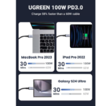 UGREEN 35087 2-in-1 Universal 100W PD Fast Charging Cable (1.5 Meter) Compatible for iPhone 17/17 Pro/17 Pro Max - Image 4
