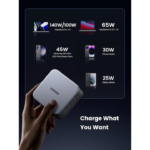 UGREEN 90548 Nexode 140W USB C Nexode PD3.1 PPS 3-Port Foldable GaN Fast Laptop Wall Charger - Image 4