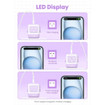 UGREEN 35291 UNO 65W USB C 3-Port GaN Fast Charger for iPhone 16/15 Pro Max - Image 5