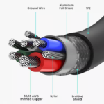 UGREEN 20528 USB-C to USB-C Cable (100W, 5A) 1.5 Meter Type-C PD Fast Charge and Data Transfer Cable for MacBook, iPad Pro, and More - Image 5