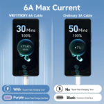 VENTION USB 2.0 A to C Cable 100W PD 6A Fast Charging Cable for iPhone 16/15 Series - Image 5