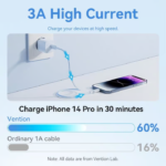 VENTION LALWH USB-C to Lightning Cable (2 Meter) MFi Certified, 3A Fast Charging - Image 5