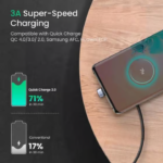 UGREEN 70315 USB-A TO USB-C USHAPE CABLE 2M - Image 4