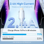 VENTION LANBF USB 2.0 Type-A Male to Lightning Male 2.4A Cable (1 Meter) Black - Image 5