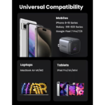 UGREEN 15538 NEXODE USB-C 35W GaN Foldable Fast Charger (Gray) US Plug - Image 6