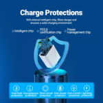 VENTION 20W USB-C & USB-A Fast Charger PD 20W & QC 18W (White) US Plug - Image 6