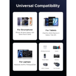 UGREEN 55775 USB C to USB C Cable 60W E-Marker PD Fast Charging (2 Meter) Nylon Braided - Image 6