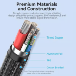 VENTION USB-C to USB-C Cable 100W 5A PD 3.0 Fast Charging Cable (E-Marker Chip) Nylon Braided for iPhone 16/15 Series - Image 7