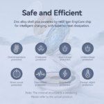 VENTION FGEI0 3-in-1 15W Wireless Charger 360° Rotating Stand with MagSafe - Image 9