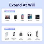 VENTION TRFBF USB 3.2 Gen2 Type-C Extension Cable (1 Meter) 10Gbps, 5A, 4K@60Hz - Image 11