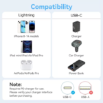 VENTION LALBF USB-C to Lightning Cable (1 Meter) MFi Certified, 3A Fast Charging - Image 13