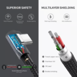 UGREEN 50941 USB-A 2.0 TO TYPE-C ANGLED CABLE 1M - Image 2